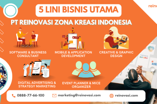 5 Lini Bisnis Utama PT Reinovasi Zona Kreasi Indonesia